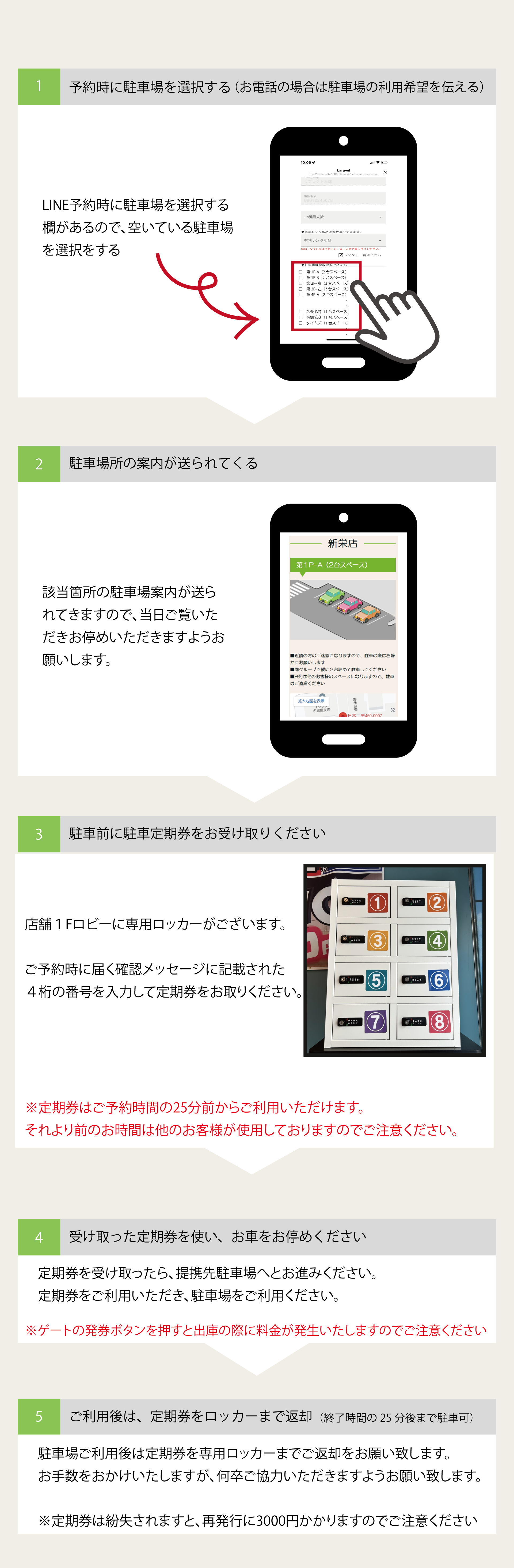 1.予約時に駐車場を選択する(お電話の場合は駐車台数を伝える) LINE予約時に駐車場を選択する蘭があるので、空いている駐車場を選択する 2.駐車場所の案内が送られてくる 当該箇所の駐車場案内が送られてきますので、当日ご覧いただきお停めいただきますようお願いします 3.駐車前に駐車定期券を受け取る 店舗1Fロビーに専用ロッカーがございます。ご予約時に届く確認メッセージに記載された4桁の番号を入力して定期券をお取りください。※定期券はご予約時間の25分前からご利用いただけます。それより前のお時間は他のお客様が使用しておりますのでご注意ください 4.受け取った定期券を使い、お車をお停めください 定期券を受け取ったら、提携先駐車場へとお進みください。定期券をご利用いただき、駐車場をご利用ください。 ※ゲートの発券ボタンを押すと出庫の際に料金が発生いたしますのでご注意ください 5. 練習後は、定期券を受付まで返却(練習終了時間の25分後まで駐車可) 駐車場ご利用後は定期券を専用ロッカーまでご返却をお願い致します。お手数をおかけいたしますが、何卒ご協力いただきますようお願い致します。 ※定期券は紛失されると、再発行に3000円かかりますのでご注意ください