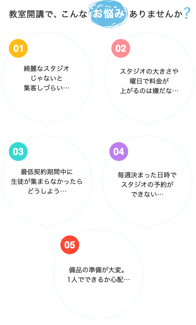 教室開講で、こんなお悩みありませんか？ 01綺麗なスタジオじゃないと集客しづらい… 02スタジオの大きさや曜日で料金が上がるのは嫌だな… 03最低契約期間中に生徒が集まらなかったらどうしよう… 04備品の準備が大変。1人でできるか心配… 05毎週決まった日時でスタジオの予約ができない…